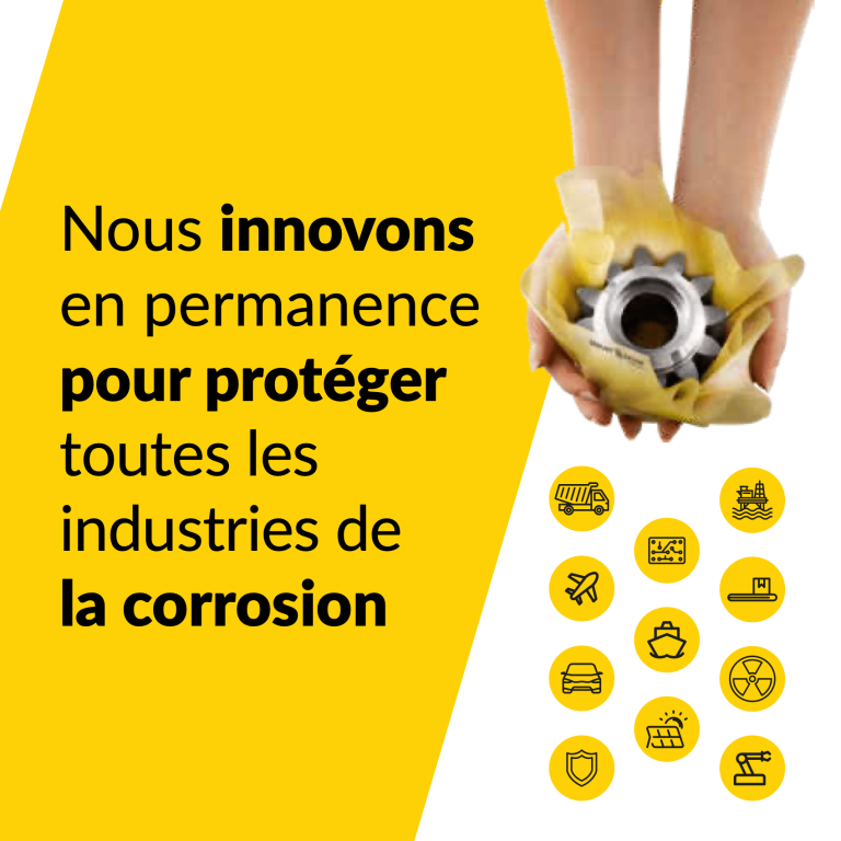 Innovation anticorrosion Zerust