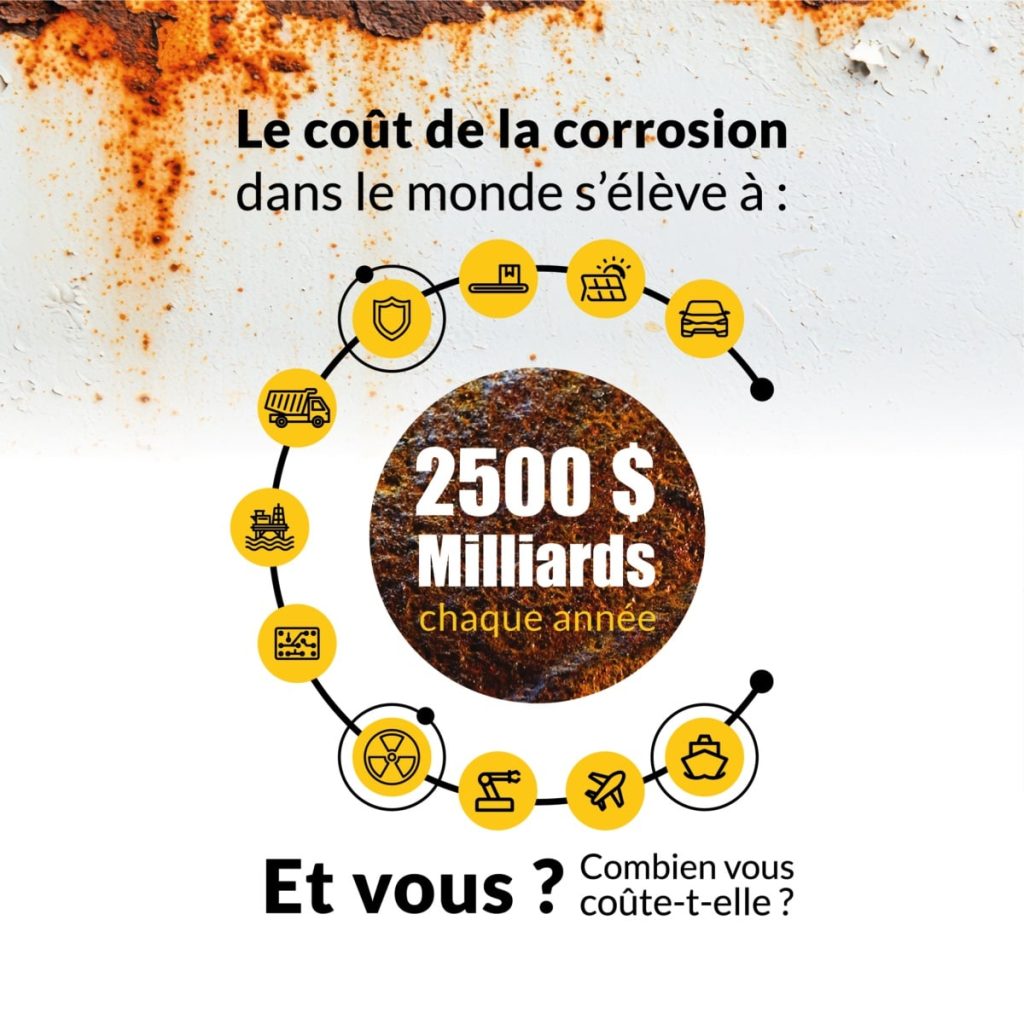 Cout corrosion industrielle